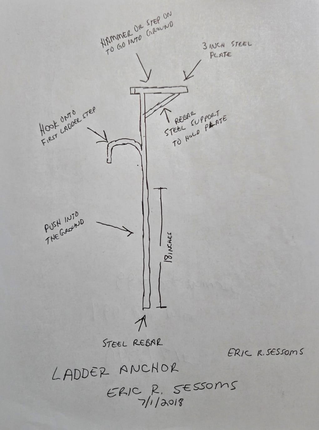 Ladder Anchor 2